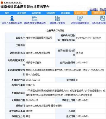 海南中穗项目管理因违规招投标被扣8分 招投标代理服务的合规警示
